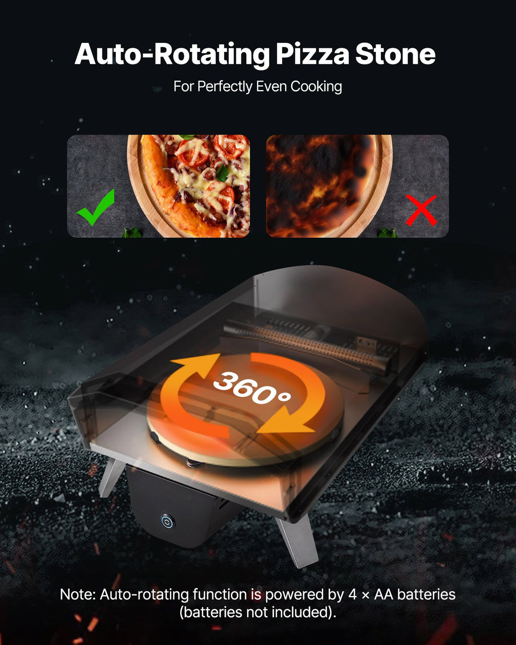 Portable 12” Dual Fuel Pizza Oven – Propane or Wood-Fired Cooking with Auto-Rotation for Backyard & Camping