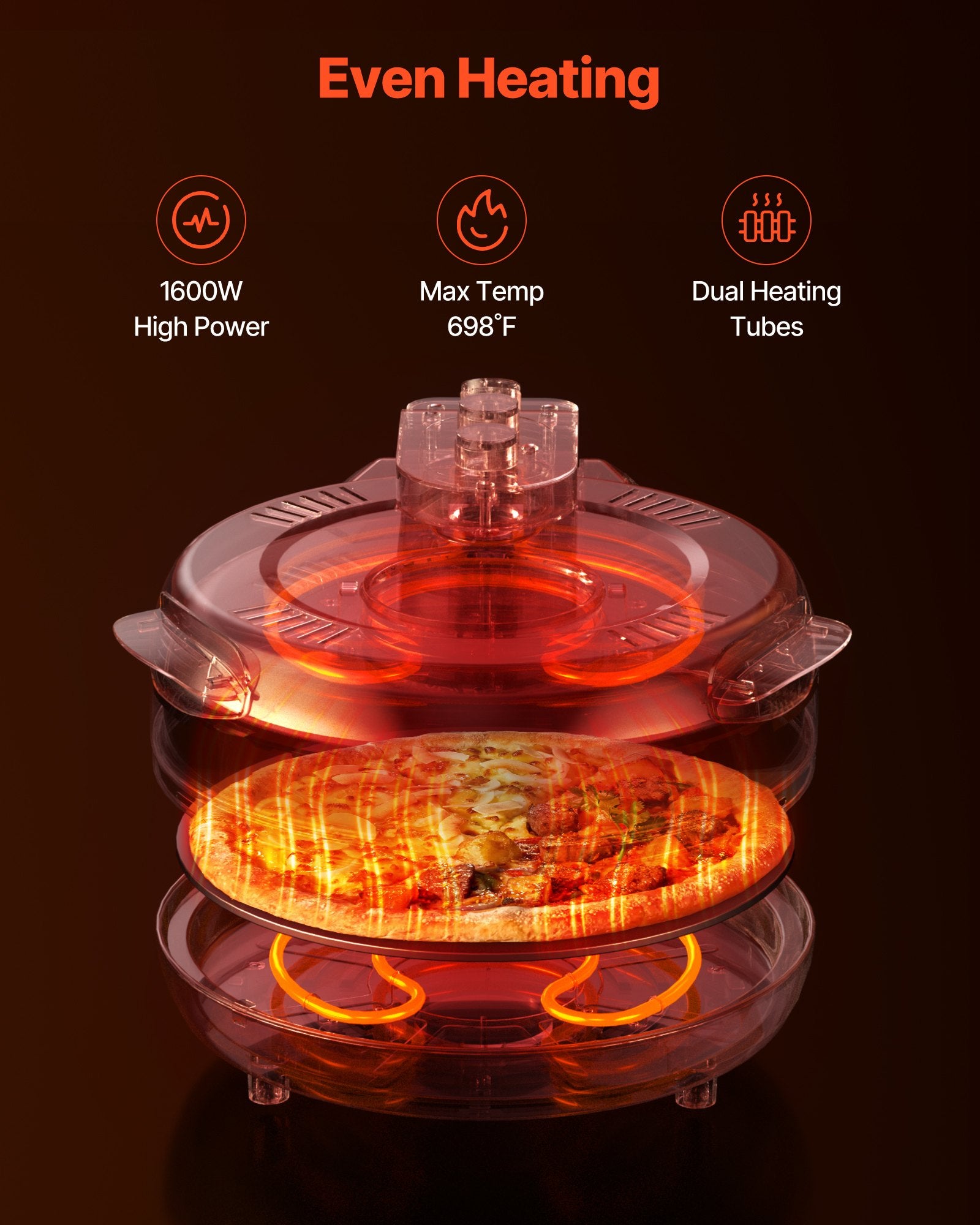 Countertop 14” Pizza Oven – Fast-Heating Electric Pizza Maker for Perfect Homemade Pizzas